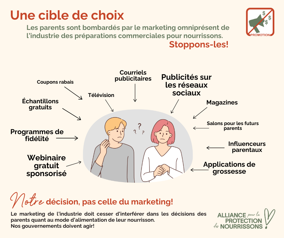 Les parents sont une cible de choix pour le marketing non éthique de l'industrie des préparations commerciales pour nourrissons et autres produits visés par le Code.